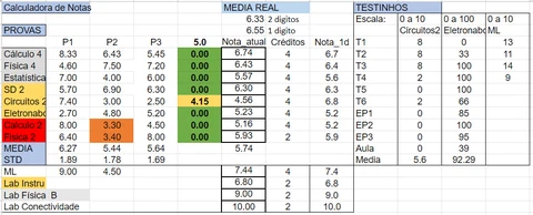 Planilha de notas